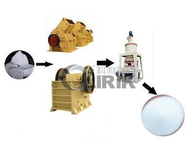 heavy calcium grinding equipment, grinding machine