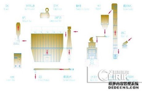 micro powder grinding mill