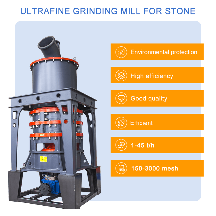 Talc powder ultrafine grinidng mill advantage