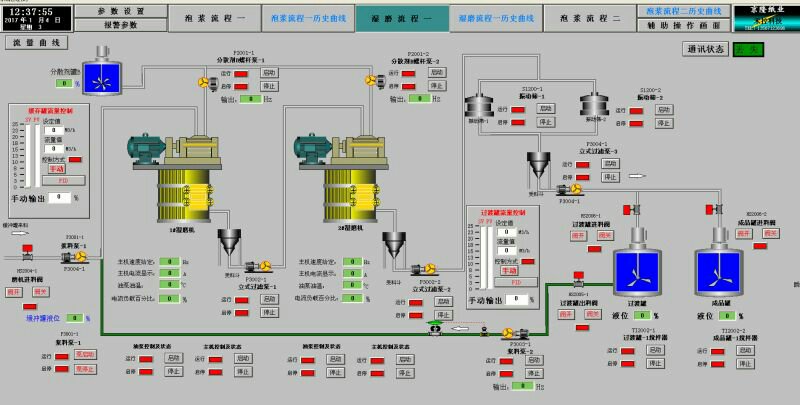 LXMC Series ultra fine wet stirring mill working principle