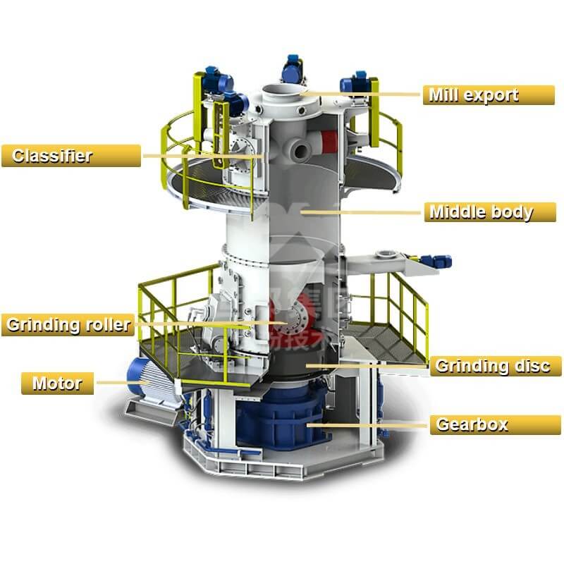 Limestone powder ultrafine Vertical Roller Mill structure