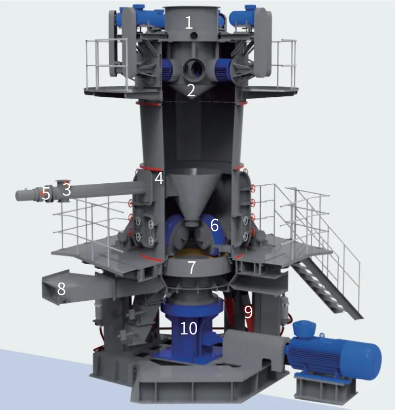 Main structure of diatomite powder ultrafine vertical roller mill