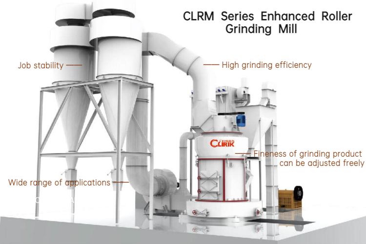 CLRM series enhanced roller grinding mill